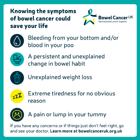 Symptoms of Bowel Cancer